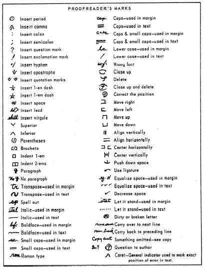 Proofreading Marks Chart Printable