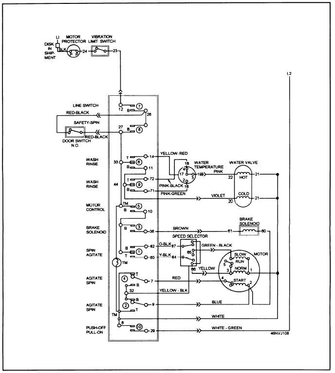 5 Wire Washing Machine Motor Wiring Diagram from photographytraining.tpub.com